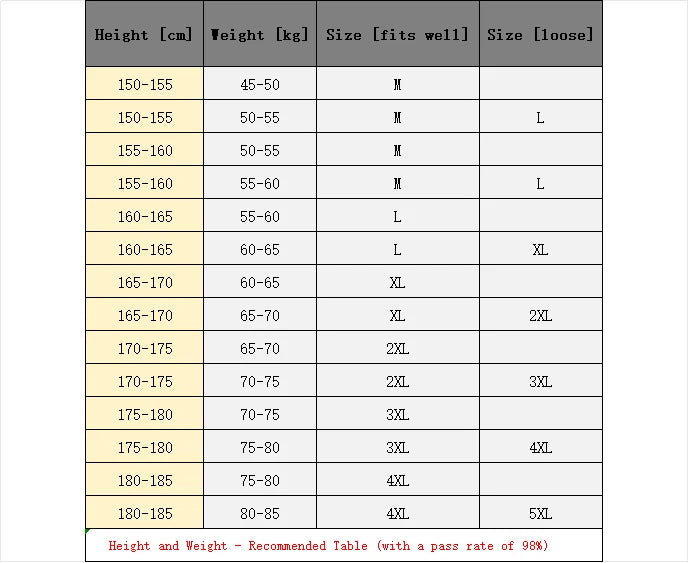 Male Vintage Cargo Workwear Tactical Jacket