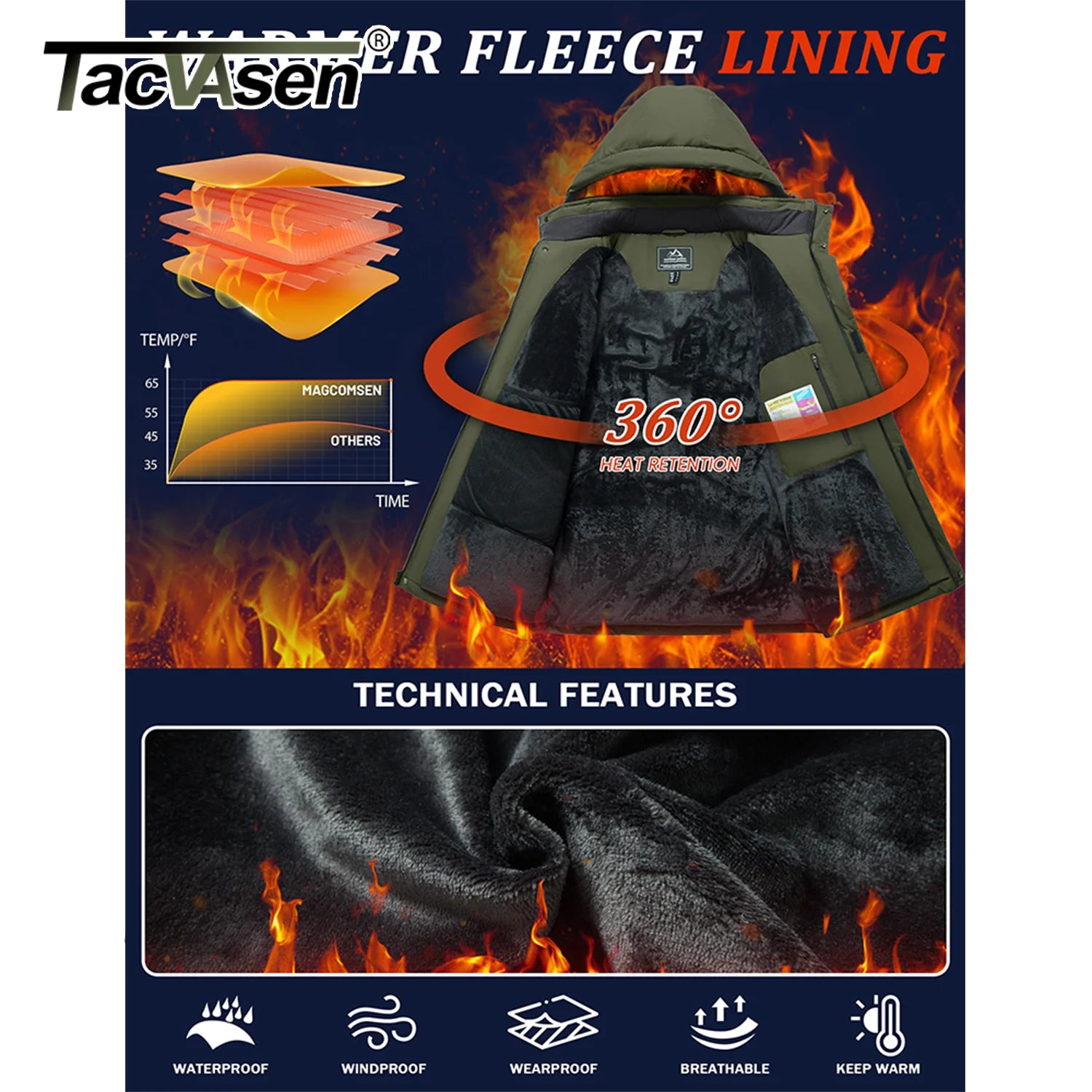 Mens 9 Pocket All-Weather Tactical Winter Jacket